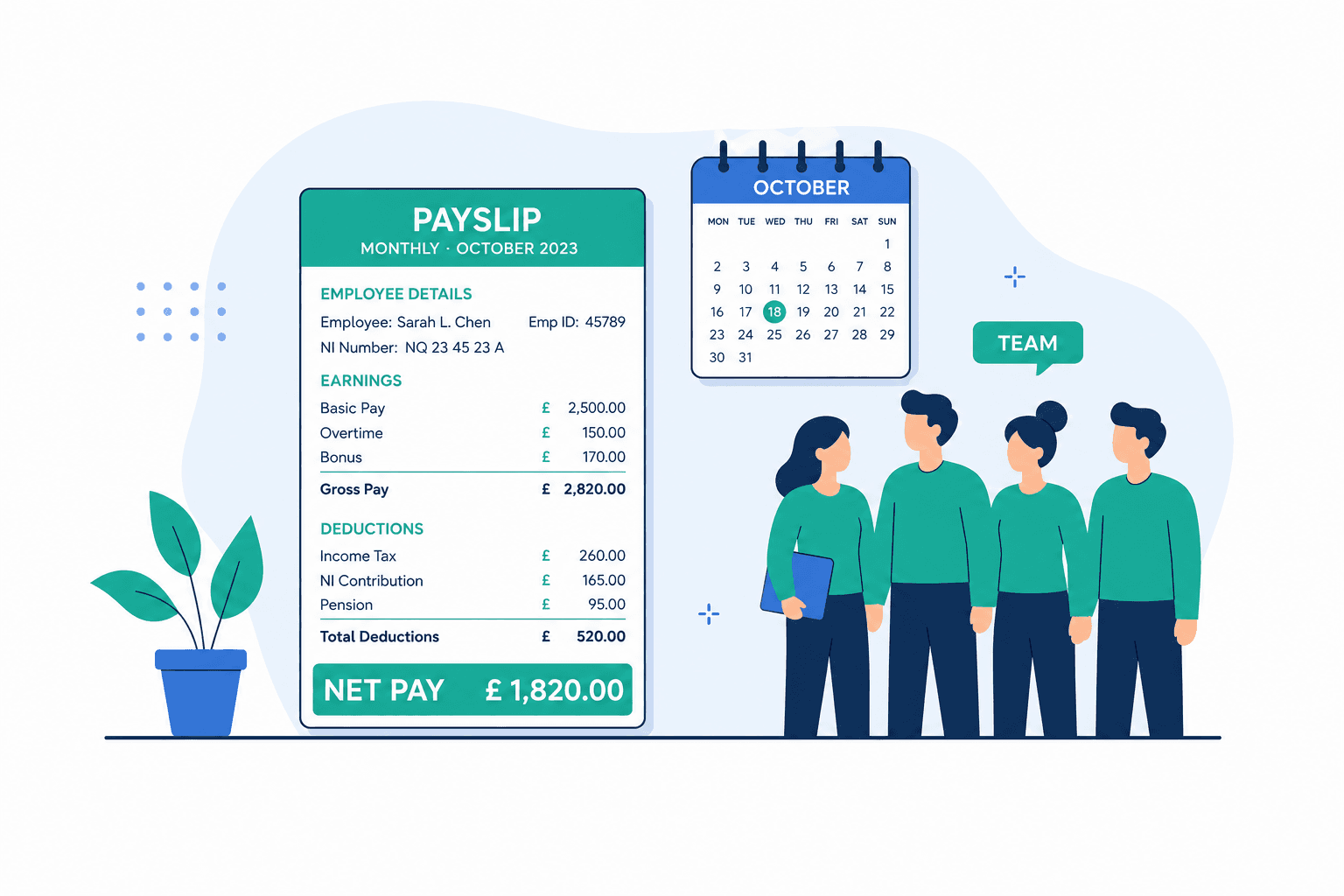Payroll & Pensions Support